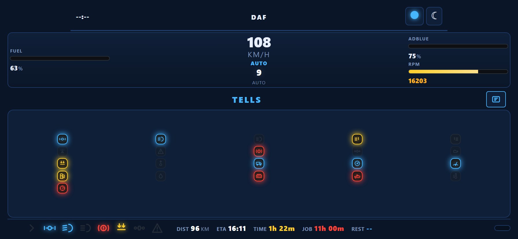 TruckDeck truckdeck_daf telemetry dashboard skin