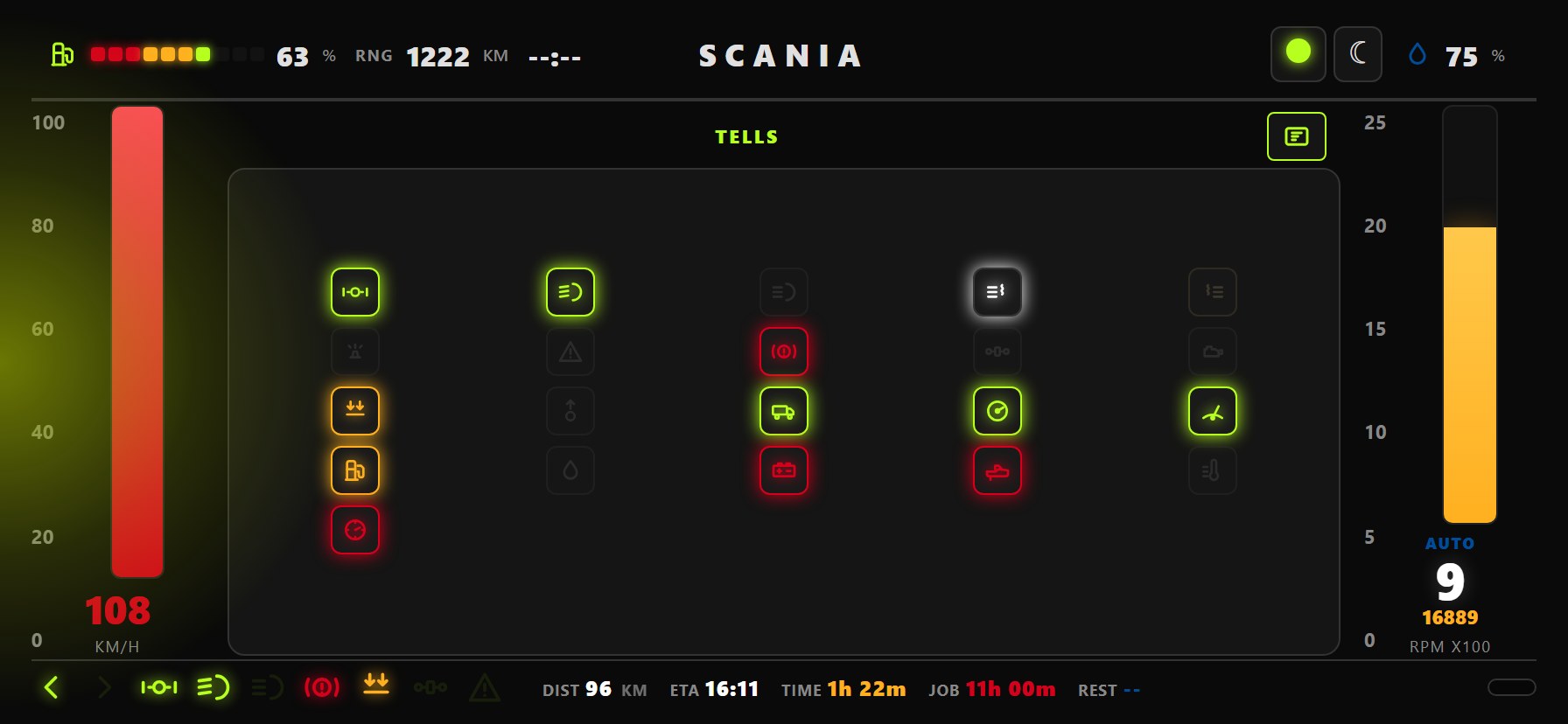 TruckDeck truckdeck_scania telemetry dashboard skin