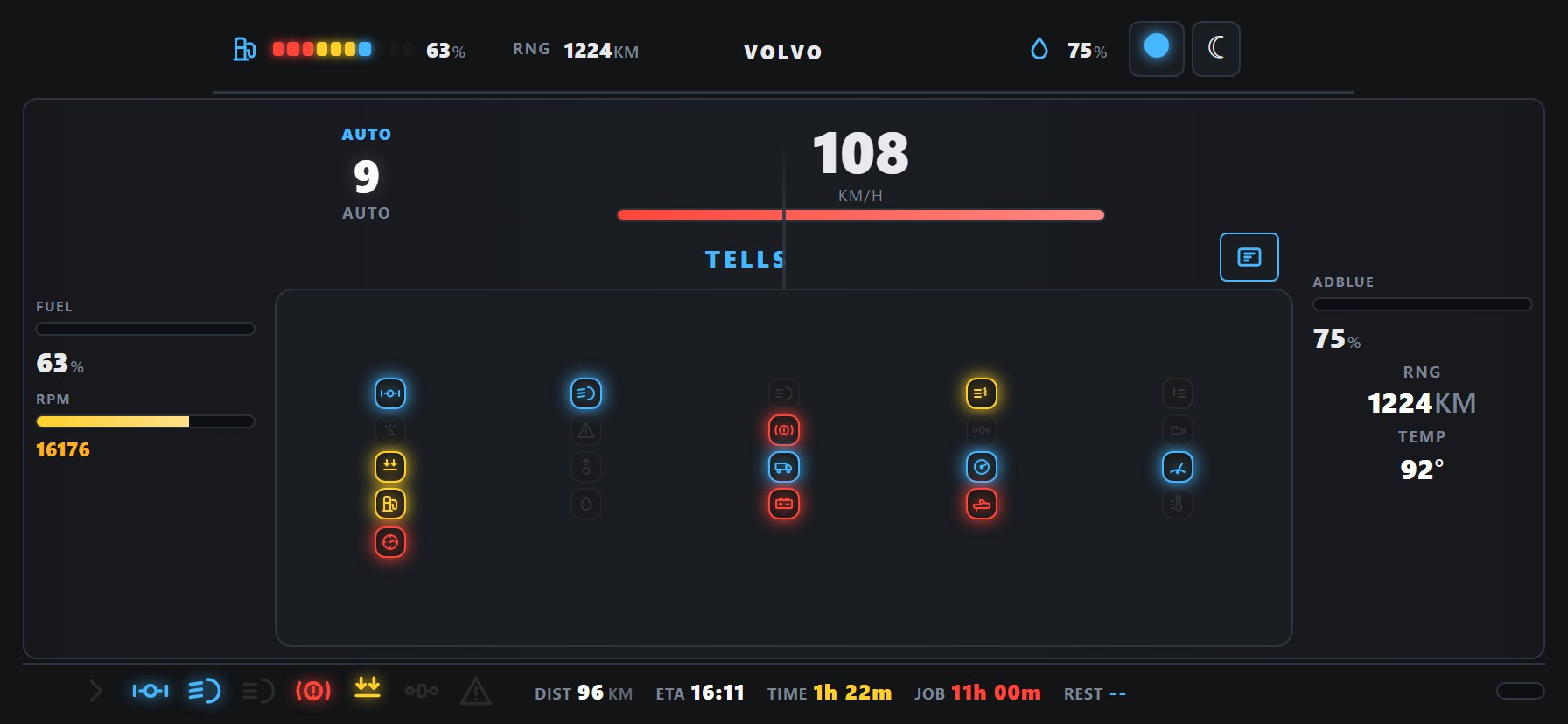 TruckDeck truckdeck_volvo telemetry dashboard skin