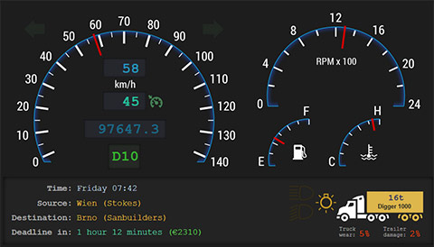 Generic Dashboard / KMH