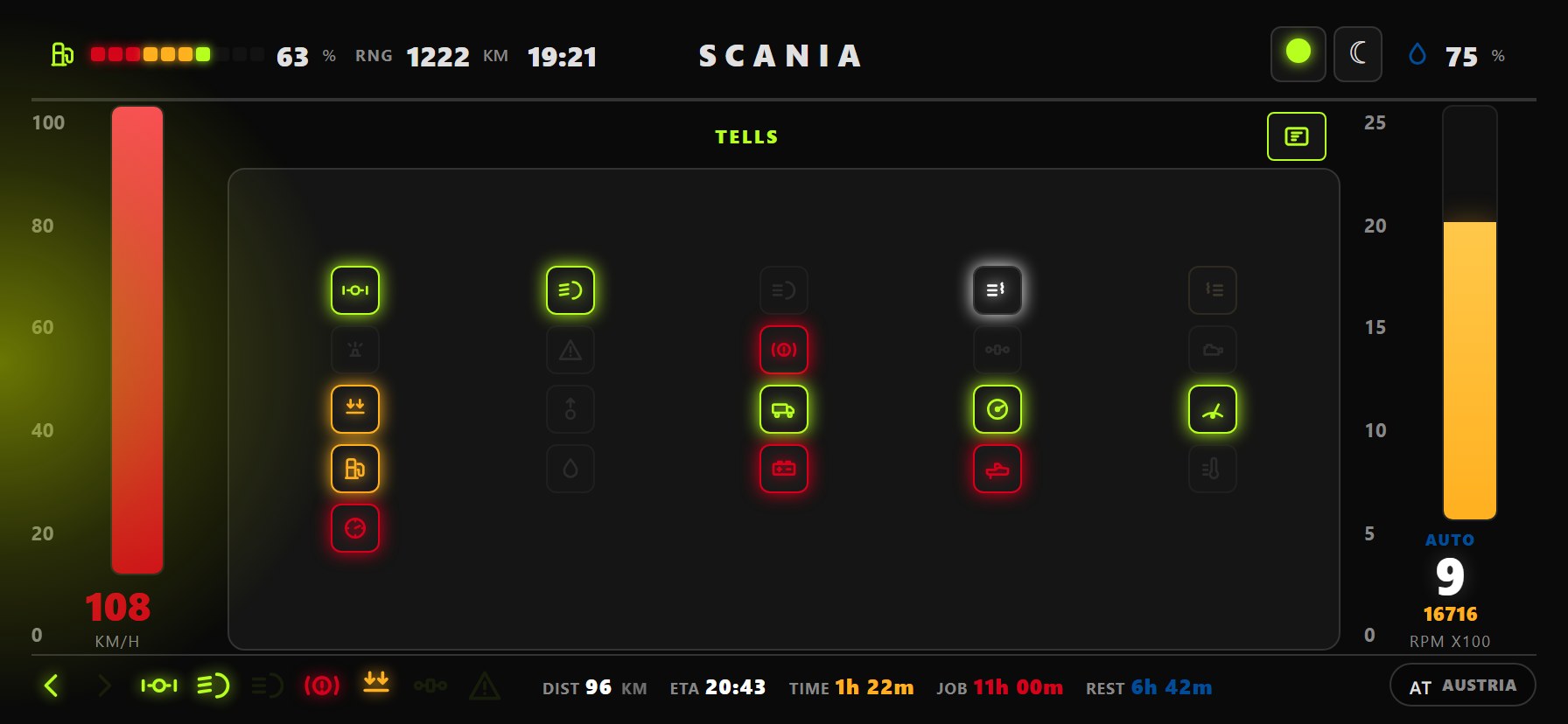 TruckDeck Scania
